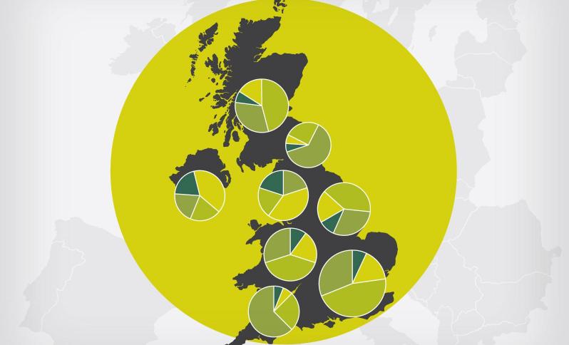 Overall spending on local services by English councils fell by 21% between 2009-10 and 2017-18.

"A proper national debate on how much we are willing to pay and what we expect of councils" is needed, argues Associate Director David Phillips.

Read more: ifs.org.uk/publications/1…