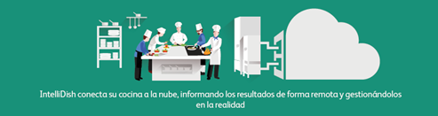 Diversey_ESP's tweet photo. Monitorizamos todos los parametros durante el lavado de la vajilla y le informamos de los errores y las desviaciones en remoto, las 24 horas /7 días de la semana. #IntelliDish le ayuda! https://t.co/wJdDoeqQQo