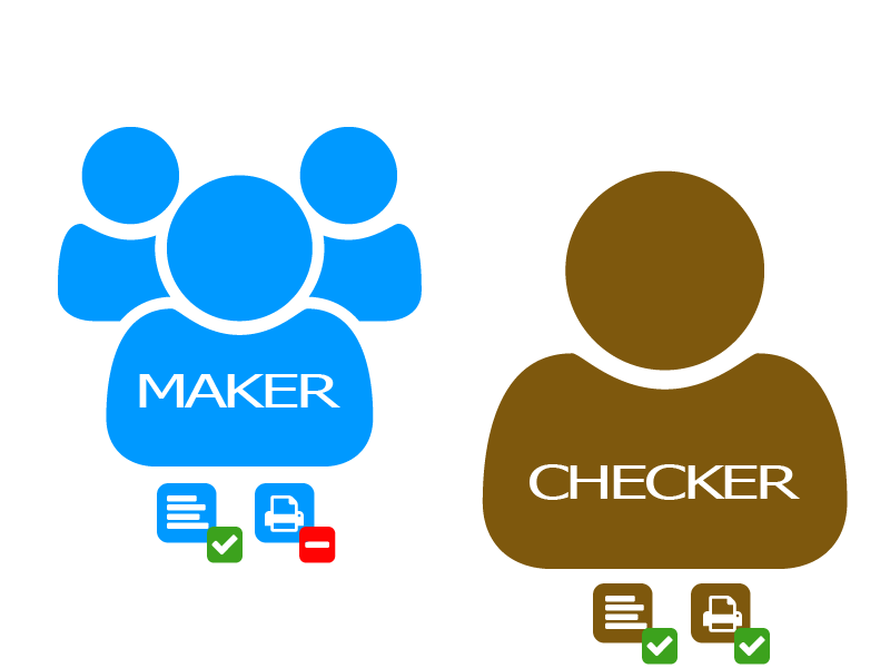 extrainchtech_'s tweet photo. The principle of Maker-Checker means that for each Transaction, there must be at least TWO individuals necessary for its completion. #AuthorizationPrinciples #CoreBankingSystems
BANTU Core Banking System has this concept.
To contact us, visit our website https://t.co/xVcDDVLkx3 https://t.co/96uga4DBQD