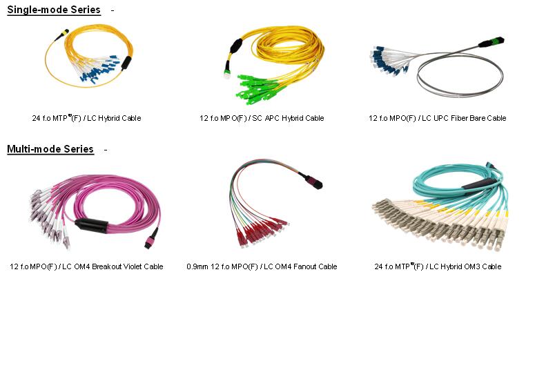 OEM all kinds of MPO/MTP for datacenter, low loss, fast delivery.