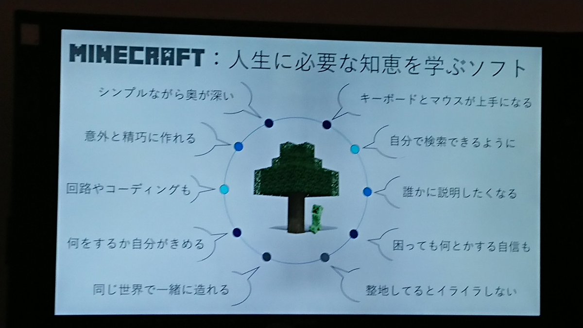mahny_b's tweet image. マイクラは人生 #decode19