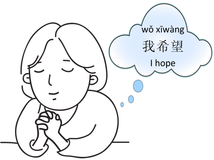 StudyGoody's tweet photo. What do you expect from life? Say it in Chinese!

I hope: Wǒ xīwàng... (我希望。。。)

Wishes and expectations in Chinese, #HSK2 lesson 9: https://t.co/nWyMTPT9MU

#learnchinese #mandarin #chineselanguage #studychinese https://t.co/D9MNfoll8n