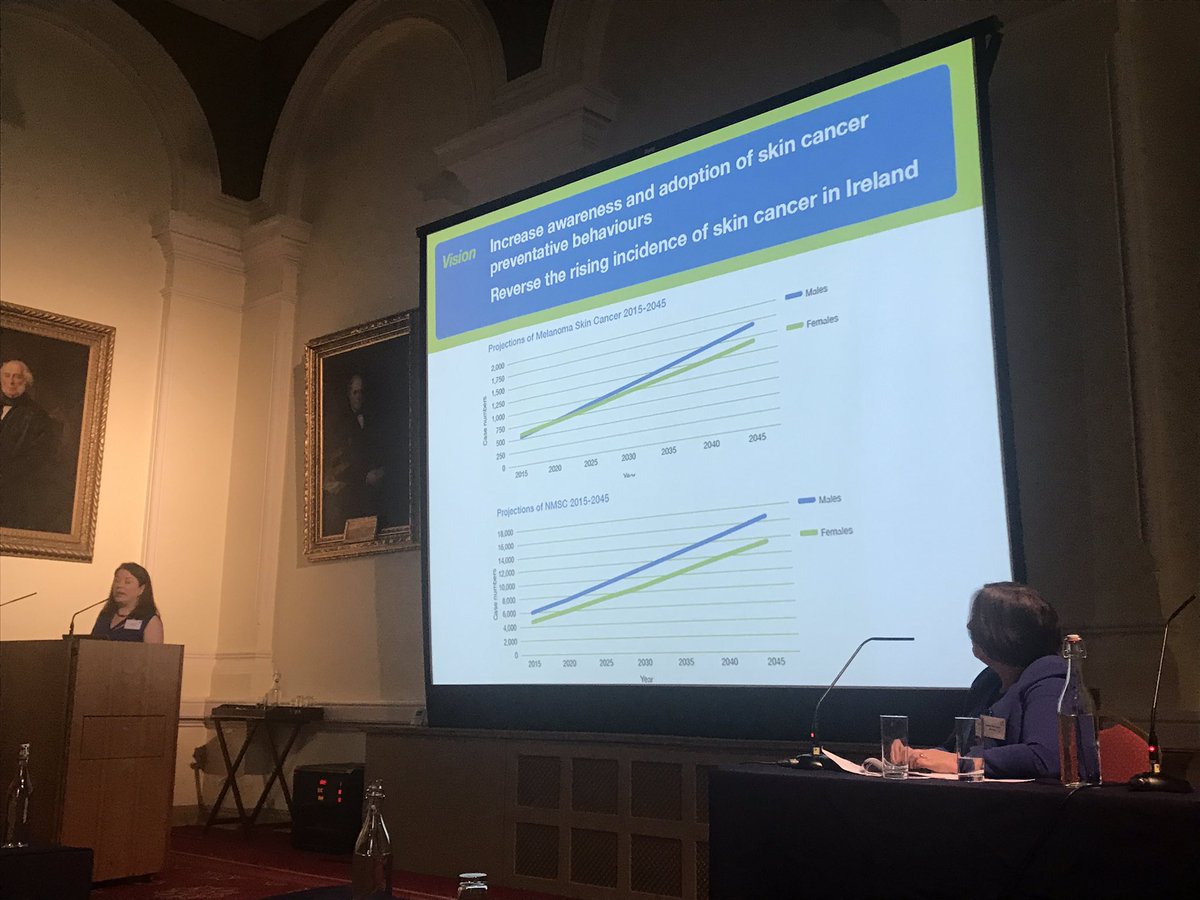 Royal College of Physicians of Ireland (@rcpi_news) on Twitter photo Skin cancer most common cancer in Ireland by far- 11000 new cases every year. Preventative action is crucial to reduce this stark figure- Dr Triona McCarthy <a href="/RCPI_news/">Royal College of Physicians of Ireland</a> Skin cancer most common cancer in Ireland by far- 11000 new cases every year. Preventative action is crucial to reduce this stark figure- Dr Triona McCarthy <a href="/RCPI_news/">Royal College of Physicians of Ireland</a>
