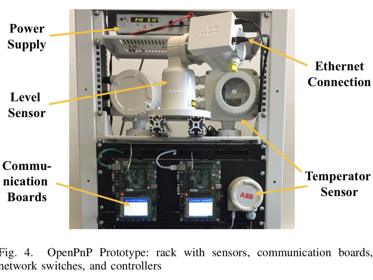 hkoziolek's tweet photo. At ABB Research, we are working hard on bringing #IoT to industrial plants. If you like to learn more, the presentation of our SEIP paper proposing a reference architecture will be at #icse19, 2pm today in the room St-Paul. @aburger_ @Marie_C_P @JuRueckert https://t.co/T7fvSsexEr https://t.co/foUQ3Ih5X7