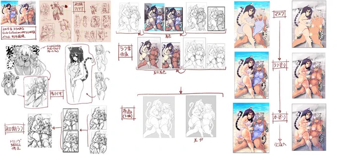 ?FANBOXを更新しました。
「2015年イラストの制作過程[制限ナシ無料]」
https://t.co/hGMqK1lKx3

◇◇記事更新内容リスト◇◇
https://t.co/Cs8dOWob9W
#俺P1号
#オレンジピールズ 