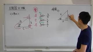 StudyStudio5's tweet image. 数学のせこい解き方シリーズです

数学がすごく苦手でなかなか合格に至らないという人向けです。YouTubeで公開しています

(高卒認定・数学せこい解き方４)　三角比　大問5- 25点分取得対策講座

↓
youtu.be/HqrKrm2KSsI

#高認 #中退 #高卒認定試験