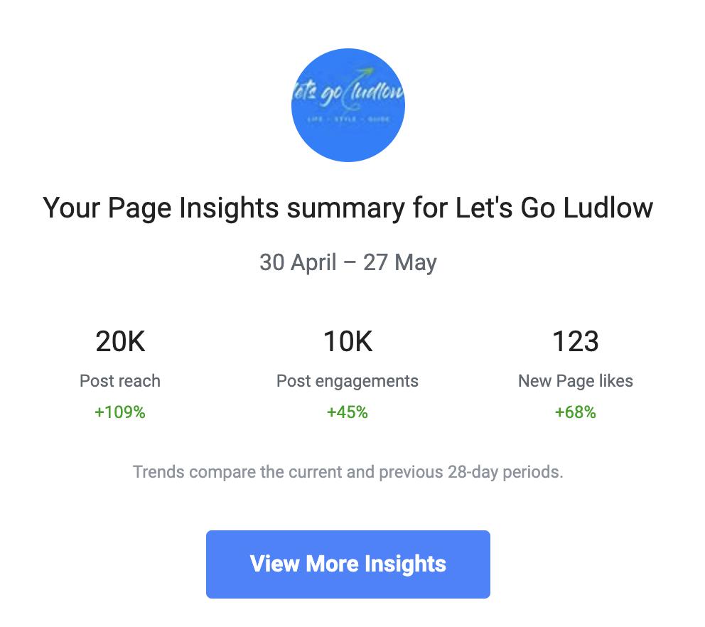 Let's Go! Ludlow tweet media