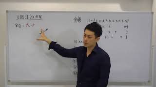 StudyStudio5's tweet image. 数学のせこい解き方シリーズです

数学がすごく苦手でなかなか合格に至らないという人向けです。YouTubeで公開しています

(高卒認定・数学せこい解き方５)大問1- 15点分取得対策講座

↓
youtu.be/QqIbpuLYbd8

#高認 #中退 #高卒認定試験