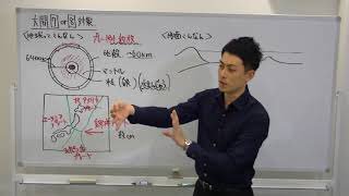 StudyStudio5's tweet image. 科学と人間生活のせこい解き方シリーズです

理科がすごく苦手でなかなか合格に至らないという人向けです。YouTubeで公開しています

(高卒認定・科学と人間生活)　大問7.8　25点分取得対策講座

↓
youtu.be/Fn1v8CdQ5U4

#高認 #中退 #高卒認定試験