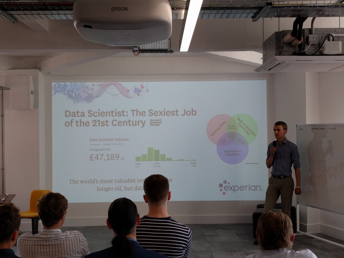 anna_hax's tweet image. Two really interesting talks on data this morning. Using data to find solutions and how visualisation helps #techfast