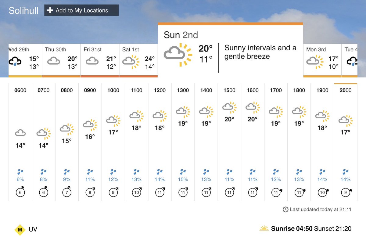 I have to admit, I’m a little’ bit excited for the weather on SUNDAY 🌞!! Whoooooooooooo..........😁

Summer’s here and we are joining a super fine line up of street food traders <a href="/DigbethDiner/">Digbeth Dining Club</a> in Solihull #malvernandbruetonpark 💯🌱🌶