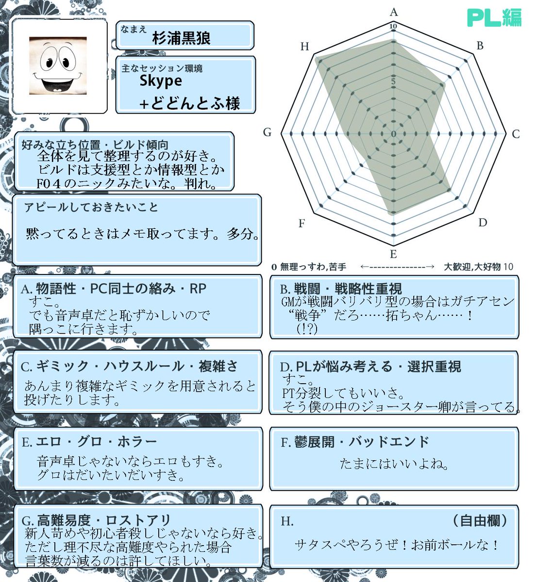 杉浦こくろDD tweet media