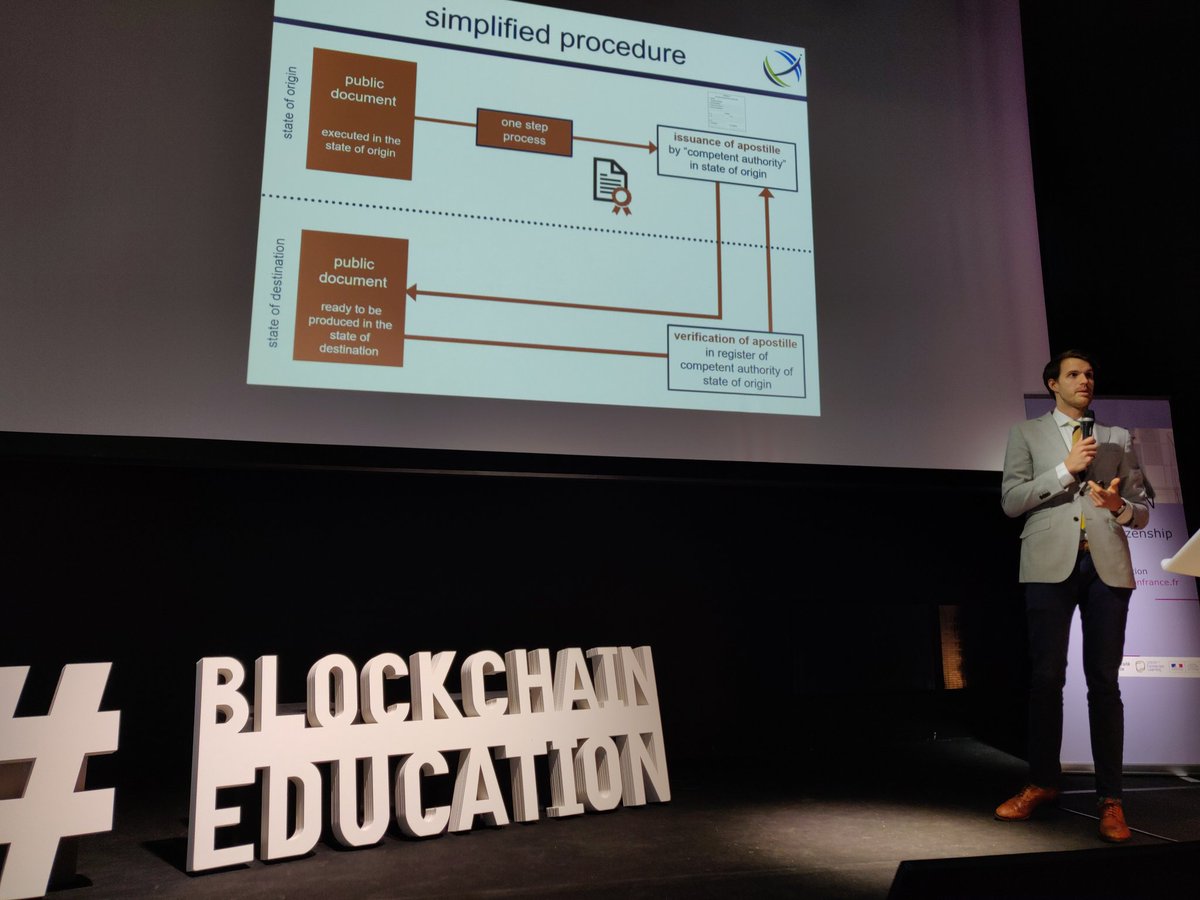 AlexGrech's tweet image. If people still harbour doubts on why people like us continue to explore the intersections between #Blockchain #digitalcredentials  and #Selfsoverignty  Brody Warren's slides may indicate current inefficiencies #BlockchainEducation