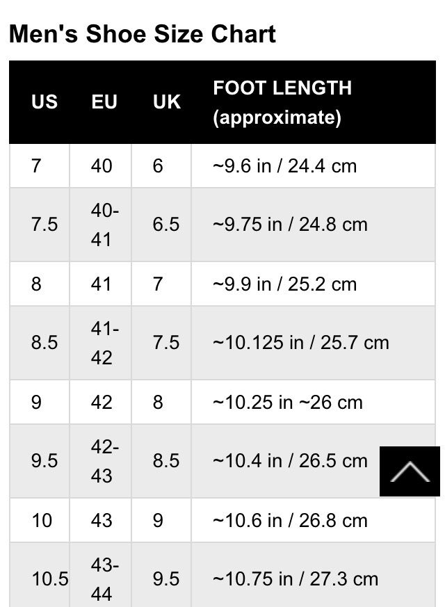 euro shoe size chart