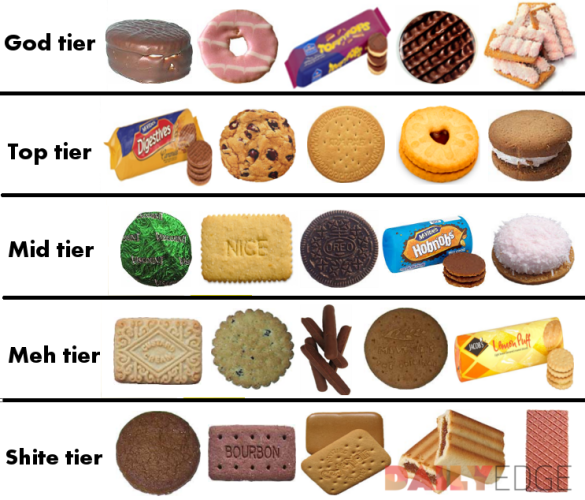 OfficialPLT's tweet photo. Don't think a Hobnob is mid tier 🍪🤔 #NationalBiscuitDay https://t.co/fWbxo7w8ff