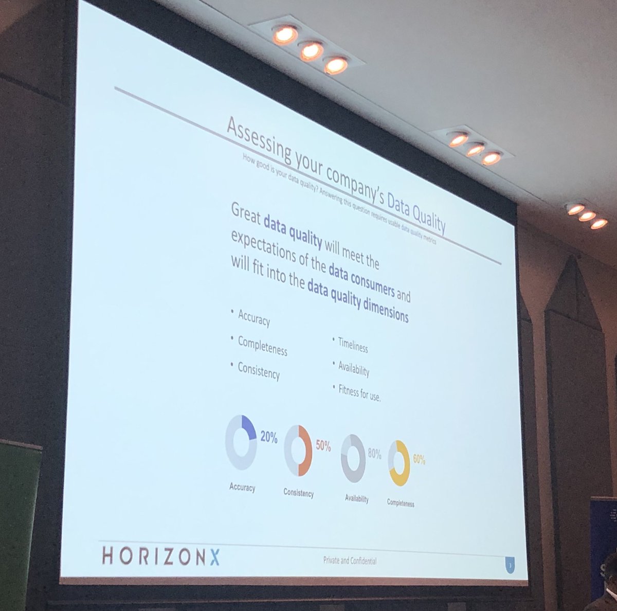 rachaelcarson's tweet photo. Key criteria to assess data quality on #DataShowdown @meetupmadness https://t.co/ibo8g52zMD