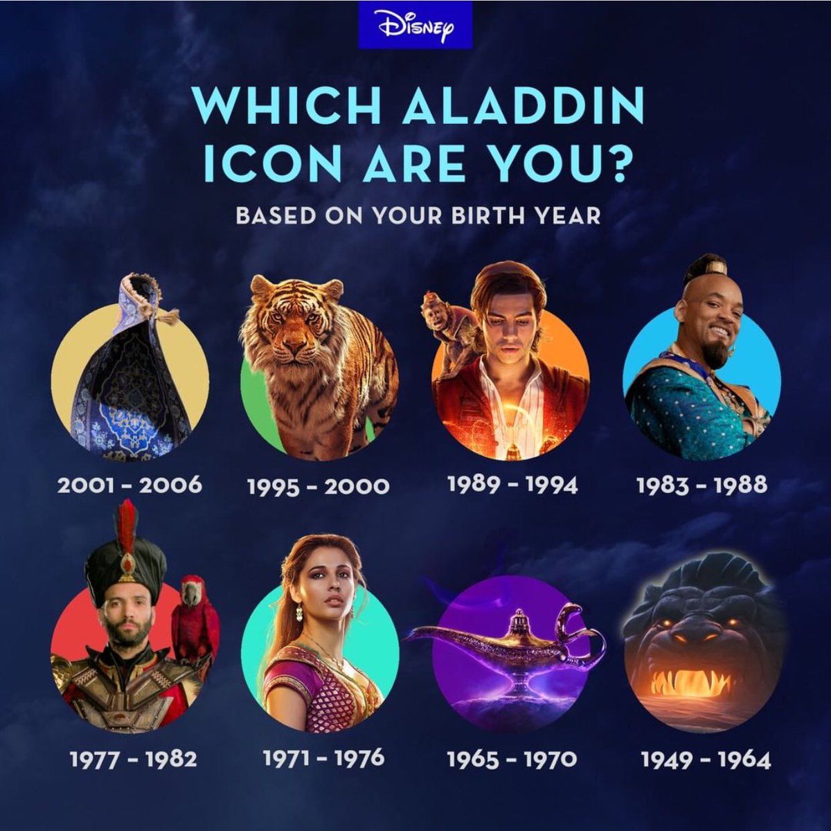 movieshq22's tweet photo. Guys!!
Which #Aladdin icon are you?
Comment and retweet
Don’t spoil the fun
#Bluepictures
#AladdinWA https://t.co/WDTufX76gI