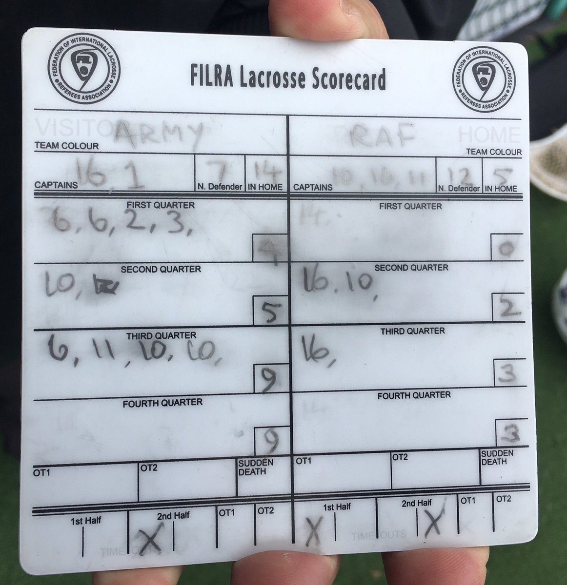Inters Services result for the Men:
Army 9 - 3 RAF 
Good performance from the RAF, 2 new recruits and a brand new goalie played really well, we even saw an old dog come out of retirement after 4 years. Thanks to our Coach James Hewitt.