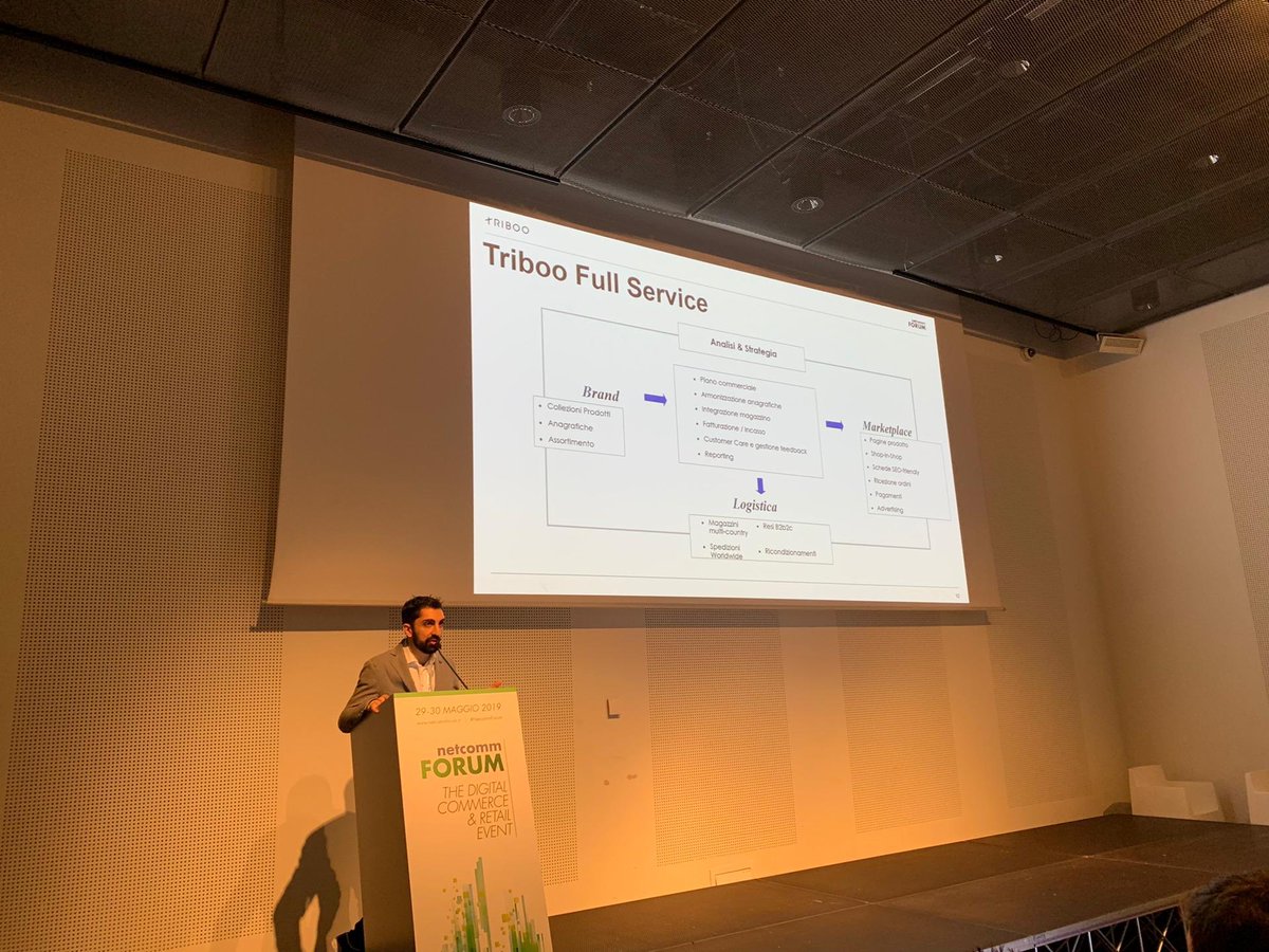 Consorzio Netcomm tweet media