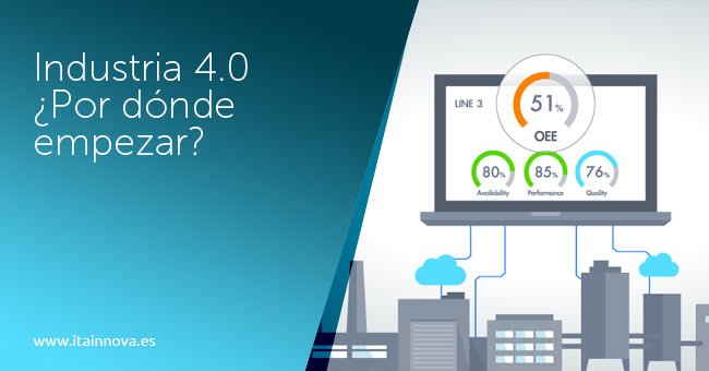 #Industria40, cómo empezar.
Te explicamos brevemente cómo se integra la Industria 4.0 dentro de la estrategia de tu empresa y cuáles son los pasos a dar para conseguirlo        (Roadmap 4.0).
itainnova.es/blog/industria…