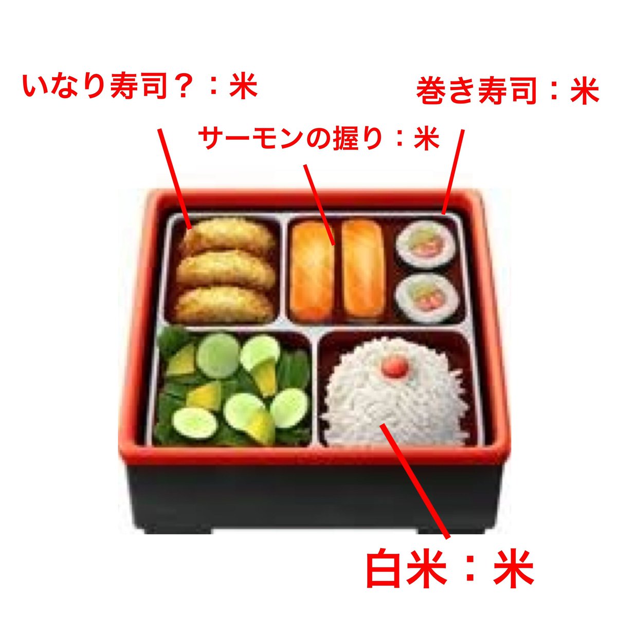 Sora F Twitterren Iphone絵文字のお弁当 拡大してみたらサイコパス過ぎて号泣してしまった Sora F Twitterren Iphone絵文字のお弁当 拡大してみたらサイコパス過ぎて号泣してしまった
