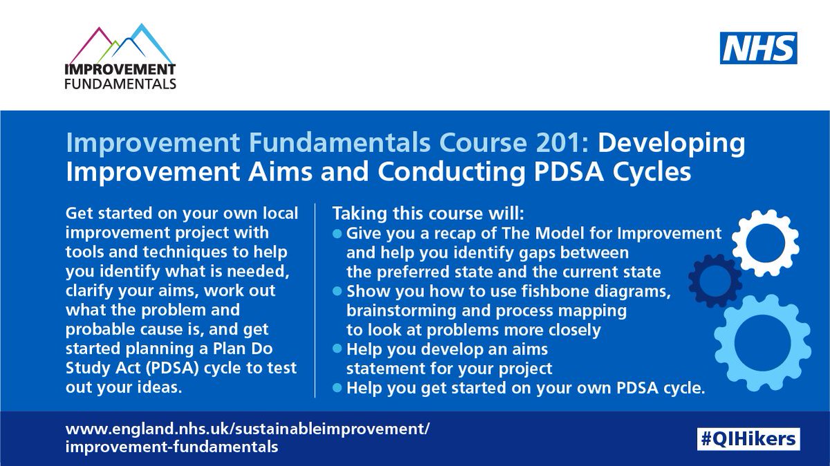 #QIHIKERS (@qifundamentals) on Twitter photo Starts on 10 June - Course 201 - Developing Improvment Aims and Conducting #PDSA Cycles - join us here:
ow.ly/QlRB50uqGJi #QIHikers
<a href="/DiabetesAU/">Natalie</a>
<a href="/NHSImprovement/">NHS Improvement</a>
<a href="/elht_audit/">ELHT Clinical Audit & Effectiveness Department</a>
@WalsallHCareIm1 Starts on 10 June - Course 201 - Developing Improvment Aims and Conducting #PDSA Cycles - join us here:
ow.ly/QlRB50uqGJi #QIHikers
<a href="/DiabetesAU/">Natalie</a>
<a href="/NHSImprovement/">NHS Improvement</a>
<a href="/elht_audit/">ELHT Clinical Audit & Effectiveness Department</a>
@WalsallHCareIm1
