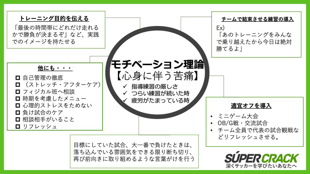 スペクラ スペインから発信するサッカーメディア モチベーションdownの要素 心身に伴う苦痛 心身に伴う苦痛とは 過度な練習や厳しい言葉のかけすぎなどにまつわるものです 今回は いくつか声がけ時の例を用いて指導ポイントをご紹介します