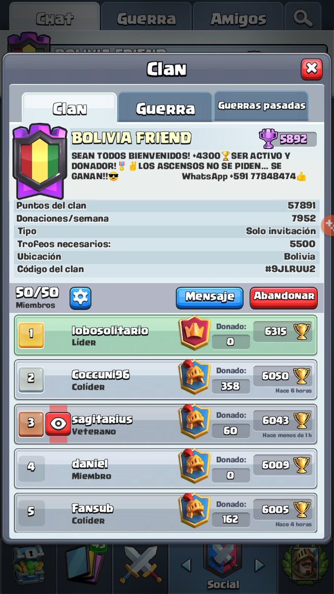 ESTA TEMPORADA SE LLEGA A 6600 PAPUS