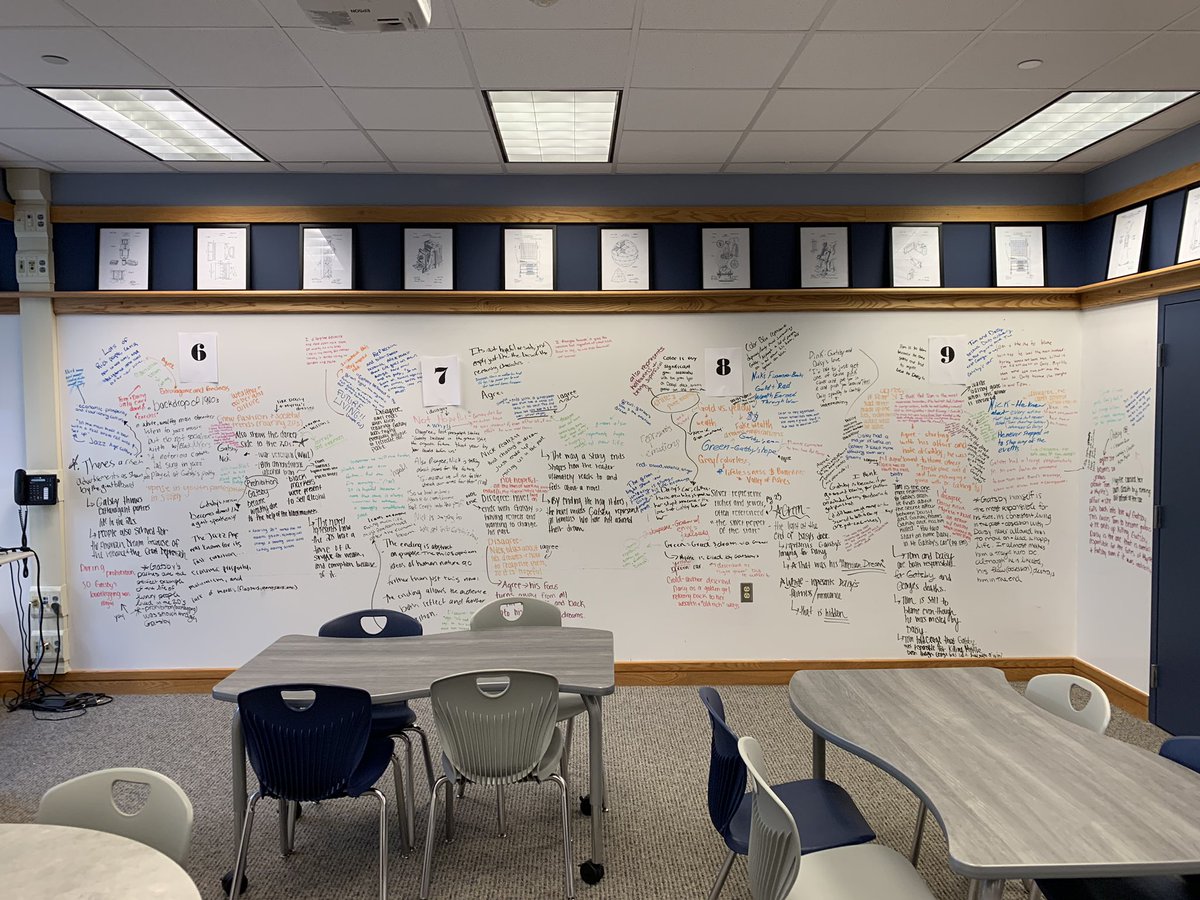 MrSebestyen_HHS's tweet photo. Shout out to @mrsfagnilli_bhs and her 6th period class for the awesome work with their silent discussion on The Great Gatsby in @brigettahannah think tank! #BWConnects https://t.co/kFUF2ShpAd