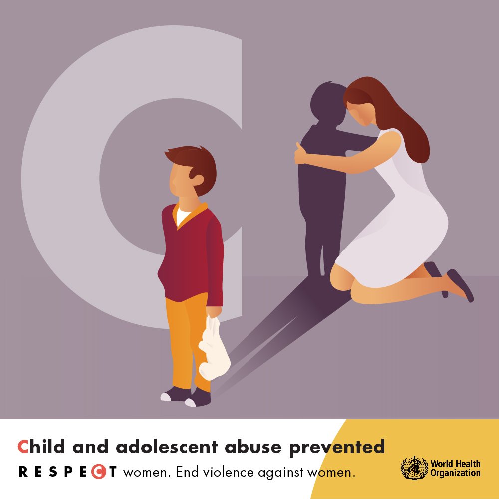 HRPresearch's tweet photo. @UN_Women @WHO Nurturing family relationships and prohibiting corporal punishment are some of the ways to prevent the cycle of violence & end #VAW. We need to start early and prevent child and adolescent abuse. #RESPECT2endVAW @WHO @hrpresearch @UN_Women https://t.co/WOQKrIdleN