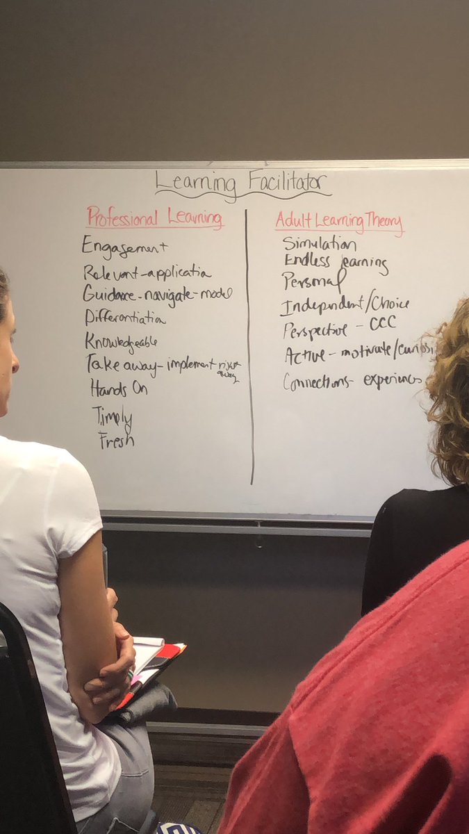 Learning Facilitator Session #CTLA19