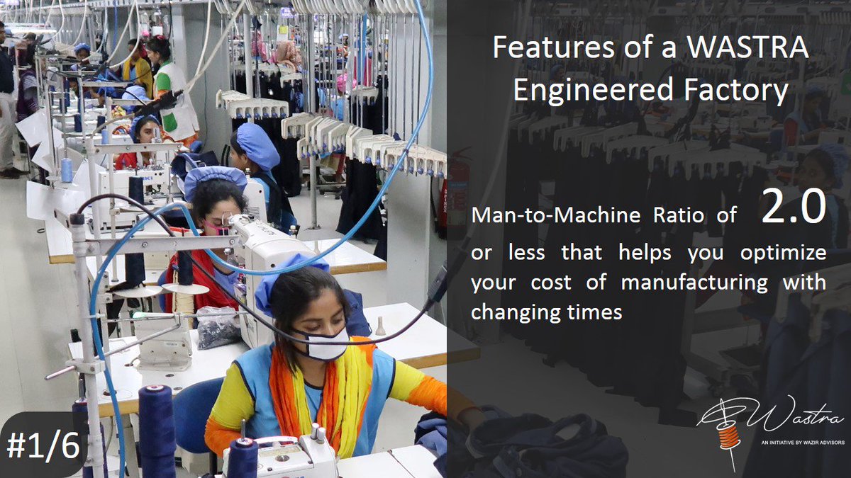 WastraByWazir's tweet photo. Wastra engineered #apparel factory has a Man-to-Machine Ratio of 2.0 or less. Visit the link to know more about the features of a Wastra Engineered Factory.
https://t.co/Hy54uTOQUy https://t.co/f6PTzc3lBW