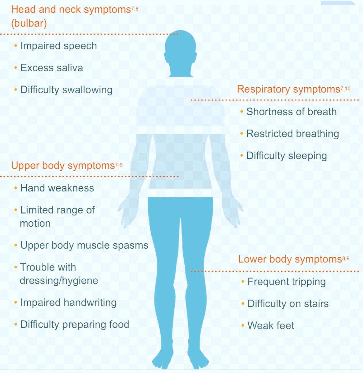 The Basso Brigade (@thebassobrigade) on Twitter photo #ALSAwarenessMonth #DefeatALS #EndALS <a href="/alsassociation/">The ALS Association</a> <a href="/ALSofGNY/">ALSUnitedGNY</a> <a href="/WalktoDefeatALS/">Walk to Defeat ALS</a> #ALSAwarenessMonth #DefeatALS #EndALS <a href="/alsassociation/">The ALS Association</a> <a href="/ALSofGNY/">ALSUnitedGNY</a> <a href="/WalktoDefeatALS/">Walk to Defeat ALS</a>