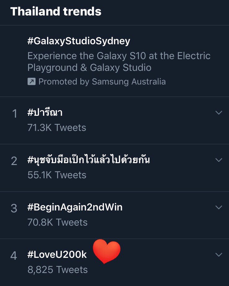 lllwwwfff's tweet photo. 勇崽推特粉丝突破20万了呐~🎉 #LoveU200k https://t.co/g0fv4hQBIO