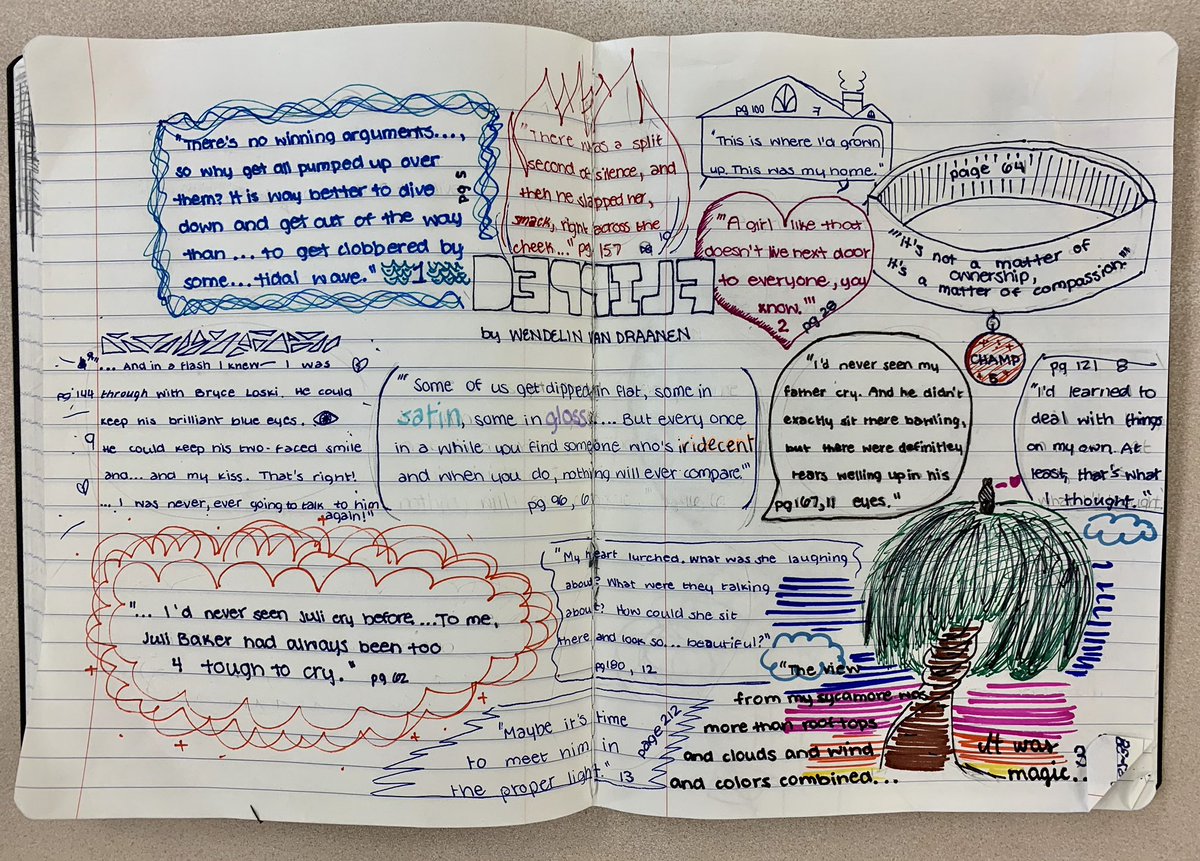 Booklady_721's tweet photo. "Can't we just read our books??" πβΊοΈDecided this Lit Circle round to let Ss create a Reading Graffiti board in their notebooks with favorite lines each day. They loved sharing with each other! Thanks @pennykittle! @ncte #NCTEvillage #whyIteach #booklove #ELAchat #LetThemRead π https://t.co/J4WieXqUIG