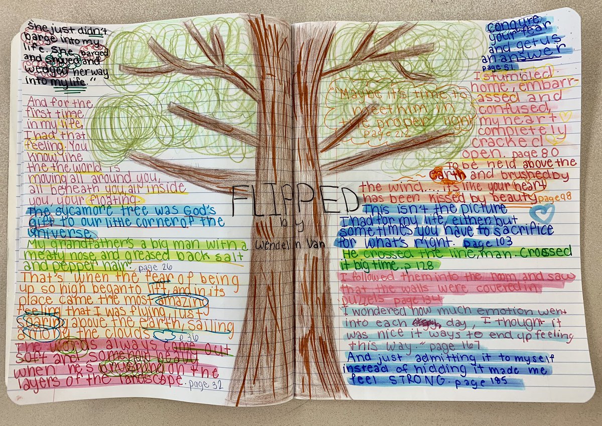 Booklady_721's tweet photo. "Can't we just read our books??" πβΊοΈDecided this Lit Circle round to let Ss create a Reading Graffiti board in their notebooks with favorite lines each day. They loved sharing with each other! Thanks @pennykittle! @ncte #NCTEvillage #whyIteach #booklove #ELAchat #LetThemRead π https://t.co/J4WieXqUIG