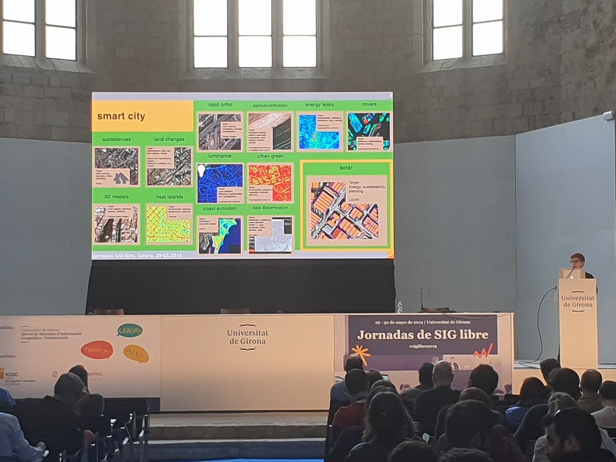 ICGCSolarRadiation. Determinación del potencial solar fotovoltaico y térmico en cubiertas de edificios con procesos #GIS <a href="/ICGCat/">ICGC. Generalitat</a> #siglibre2019 <a href="/apabcn_cat/">apabcn_cat</a>