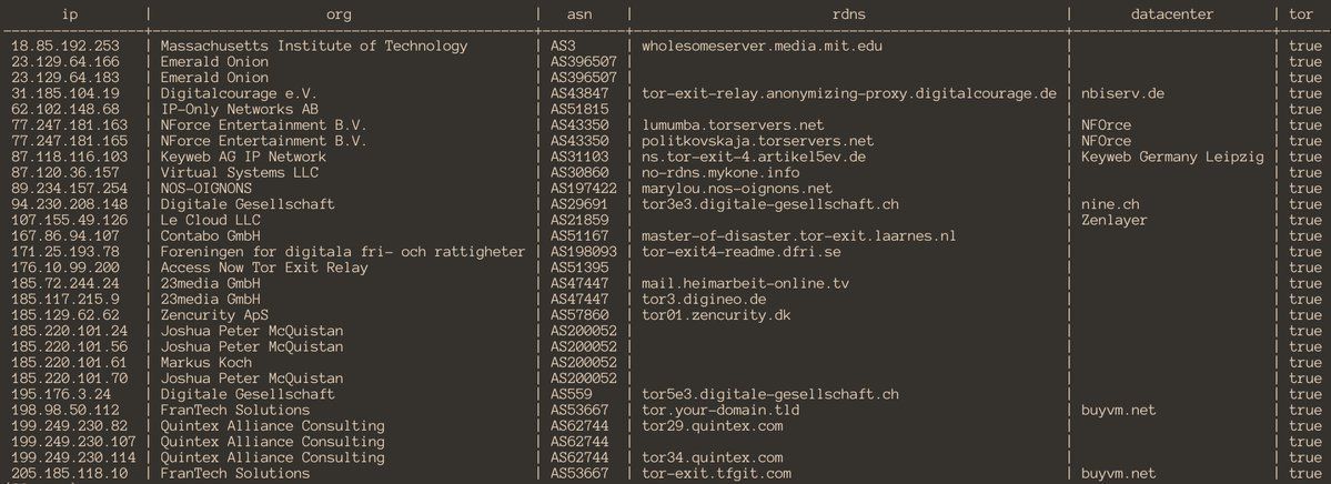 teamcymru's tweet photo. Internet scans found nearly one million systems #vulnerable to #BlueKeep #infosec https://t.co/DzOa1qoihi https://t.co/u6KAGU52lY