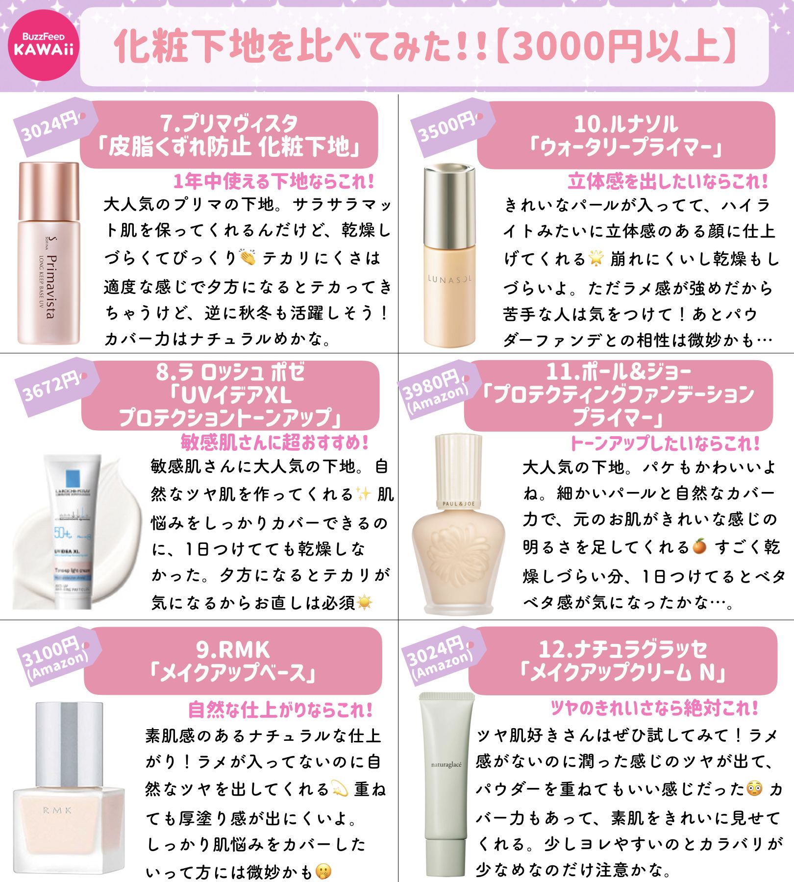 Twitter पर Buzzfeed Kawaii ベースメイクの完成度が格段にアップする 化粧下地 プチプラからデパコスまで おすすめポイントを比べてみました T Co Cnibkqwgax