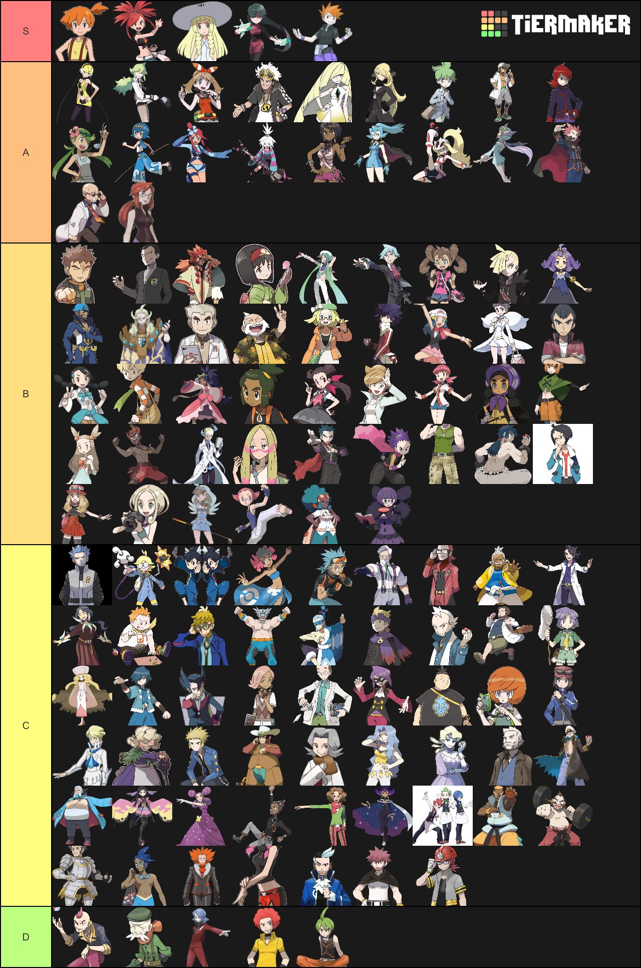 List of Pokémon characters - Wikipedia