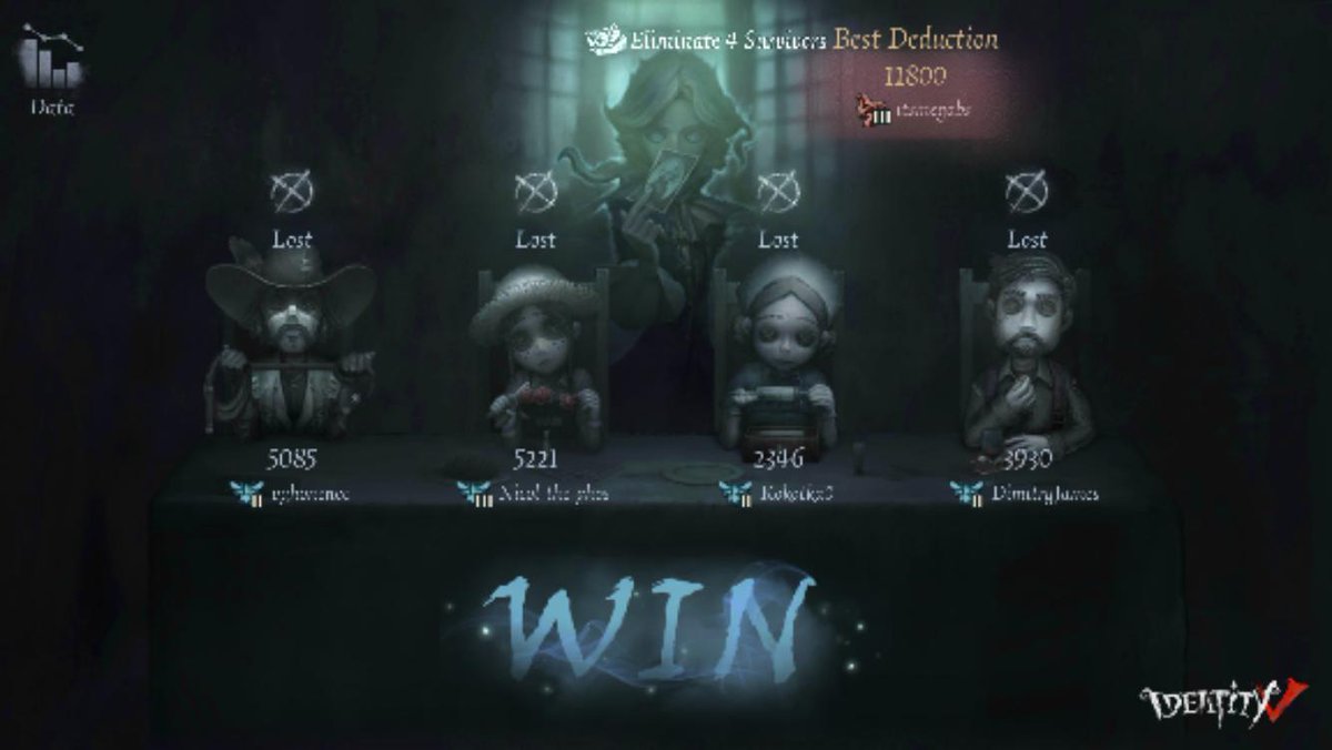 it_ismegabs's tweet photo. I'm playing Identity V. Fancy a game? https://t.co/xlceZBooVa