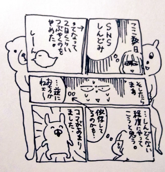 ゆる日記 