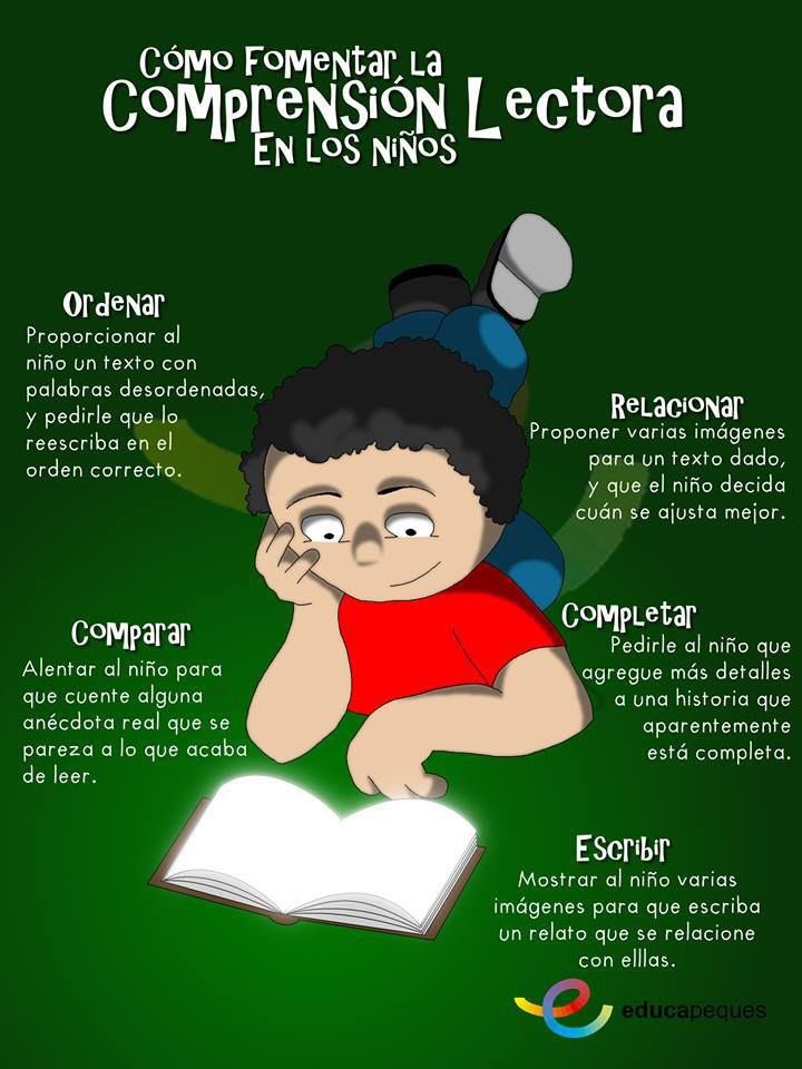 AgrupandoMx's tweet photo. Comprensión lectora. https://t.co/ZQi8P13XBV
