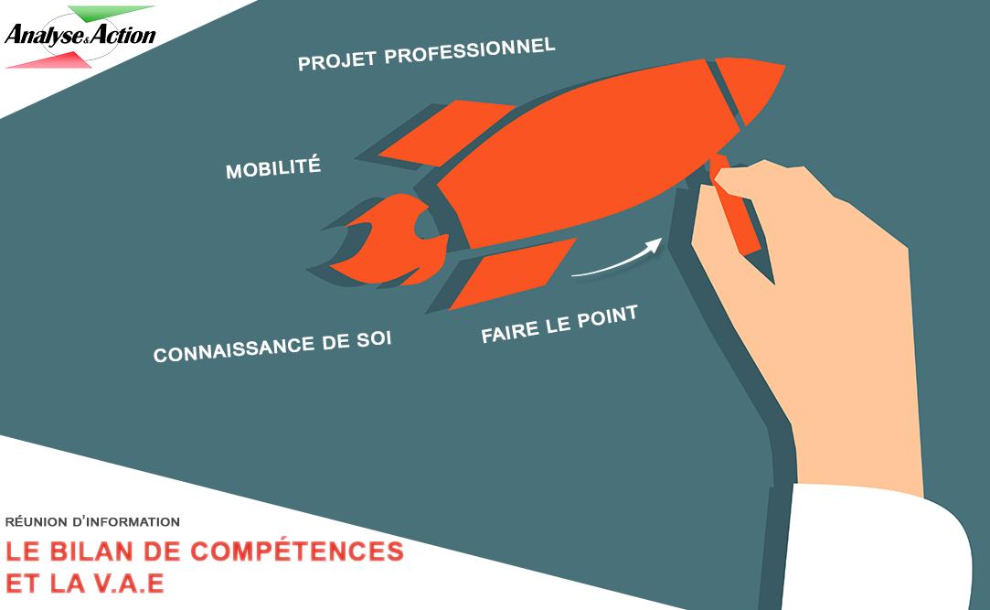 Spécialistes des RH ? Venez échanger sur le bilan de compétences et la V.A.E lors d'une réunion d'information dans nos locaux de Saint-Brieuc le mardi 18 juin à 9h.
Inscription auprès de Loëtitia Groseil : loetitia.groseil@analyse-et-action.com
 #RH #MobilitéPro #Conseil