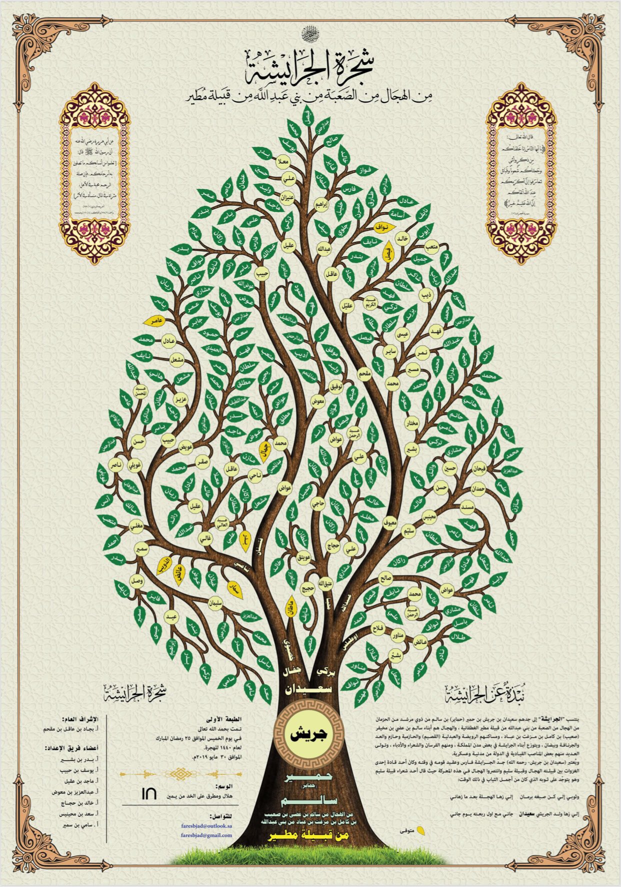 تصميم شجرة العائلة Auf Twitter من أعمالنا شجرة الجرايشة من الهجال من قبيلة مطير شجرة العائلة مشجرة مشجرات
