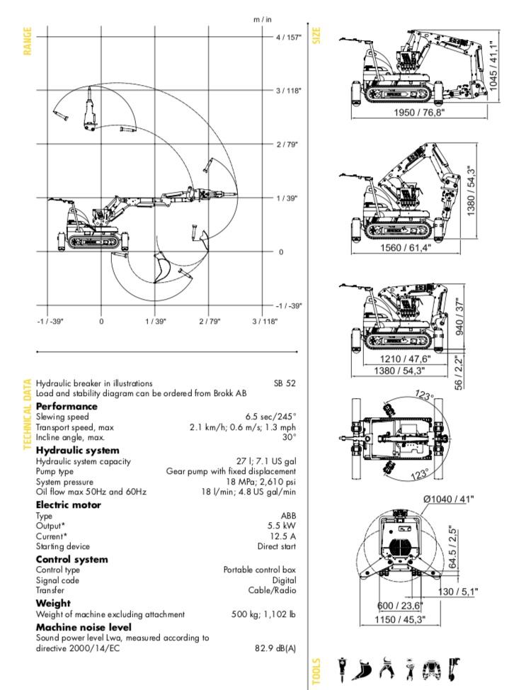 One of the baby's of the #Brokk family - This machines small but powerful &amp; very versatile! The Brokk 50 awaits collection for an end of day, VERY LAST MINUTE HIRE!

#brokk #concrete #demolition #rapidresponse #roborehire #brokkit #planthire #machinehire

roborehire.com