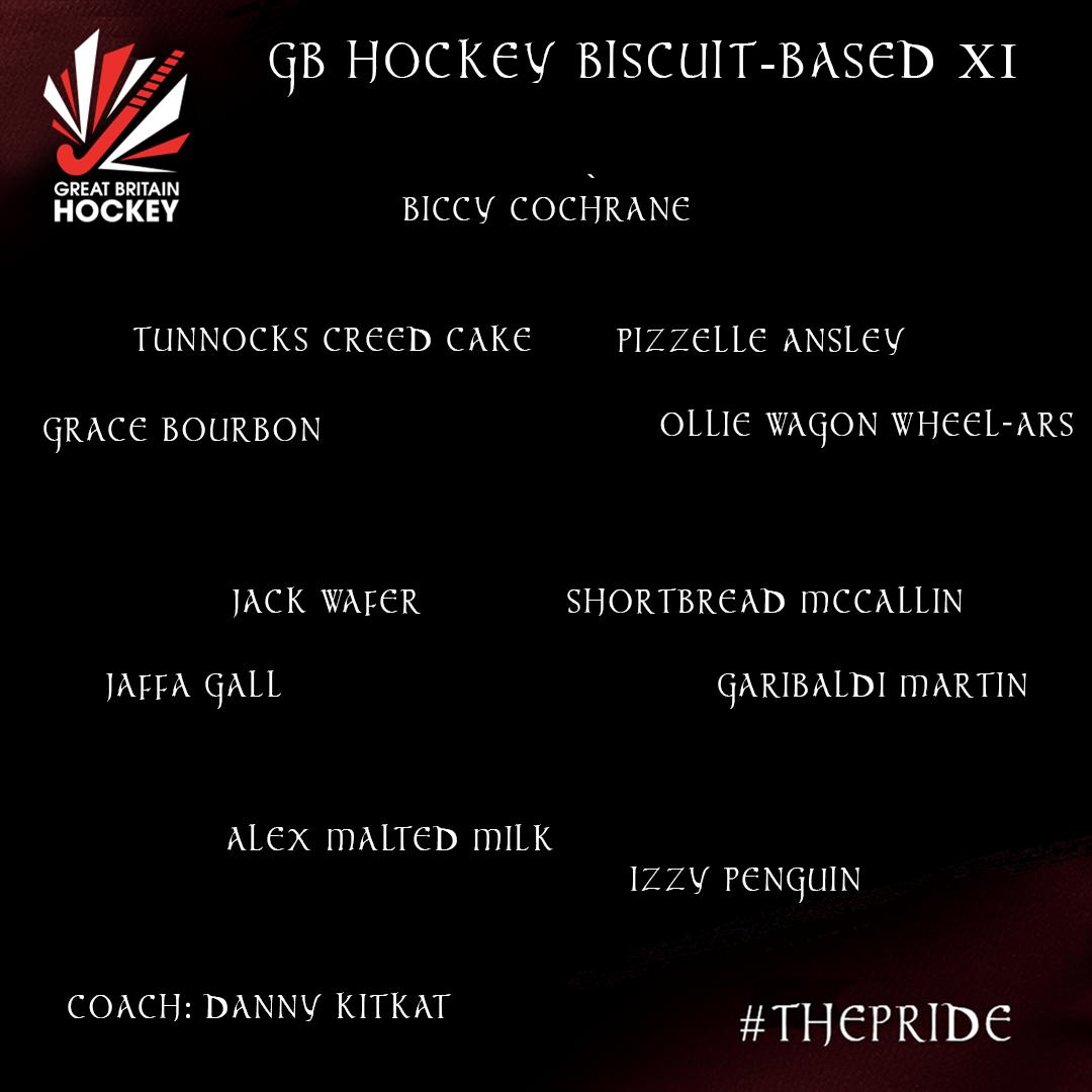 In recognition of #NationalBiscuitDay we've created our own treat-themed hockey XI... 🤣

Have we missed anyone? What would your Club look like? 😉
