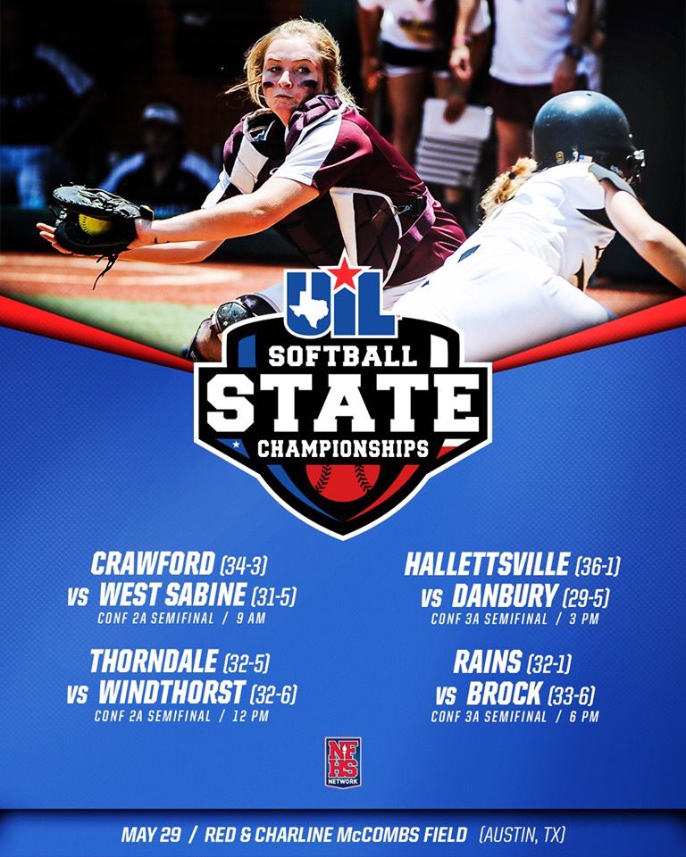 3A State Semifinal Softball action on Texas Thunder Radio at 3 pm.   Hallettsville vs Danbury.   Listen at 94.3, 99.9, online at texasthunderradio.com or on your smart phone with the free TuneIn Radio app!!!