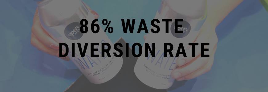 Greenbuild's tweet photo. Thanks #Chicago! Because of our amazing partners and vendors, we achieved an 86% waste diversion rate for #Greenbuild18.
Discover more in our #sustainability report: https://t.co/TCJNVTq9hk
cc @USGBC https://t.co/m80BRUoMDU