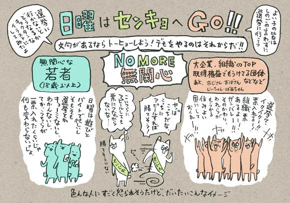 桜田前五輪相が、元少子化担当相のパーティーで「子供最低3人産むように」とパンチの効いた問題発言繰り出しても、子育て世代の投票率は一向に上がらない不思議の国ニッポン。

【マンガ】センキョ行かずに、文句だけいうのダサくない？… 